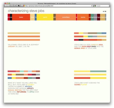 Personas | Metropath(ologies) | An installation by Aaron Zinman.jpg