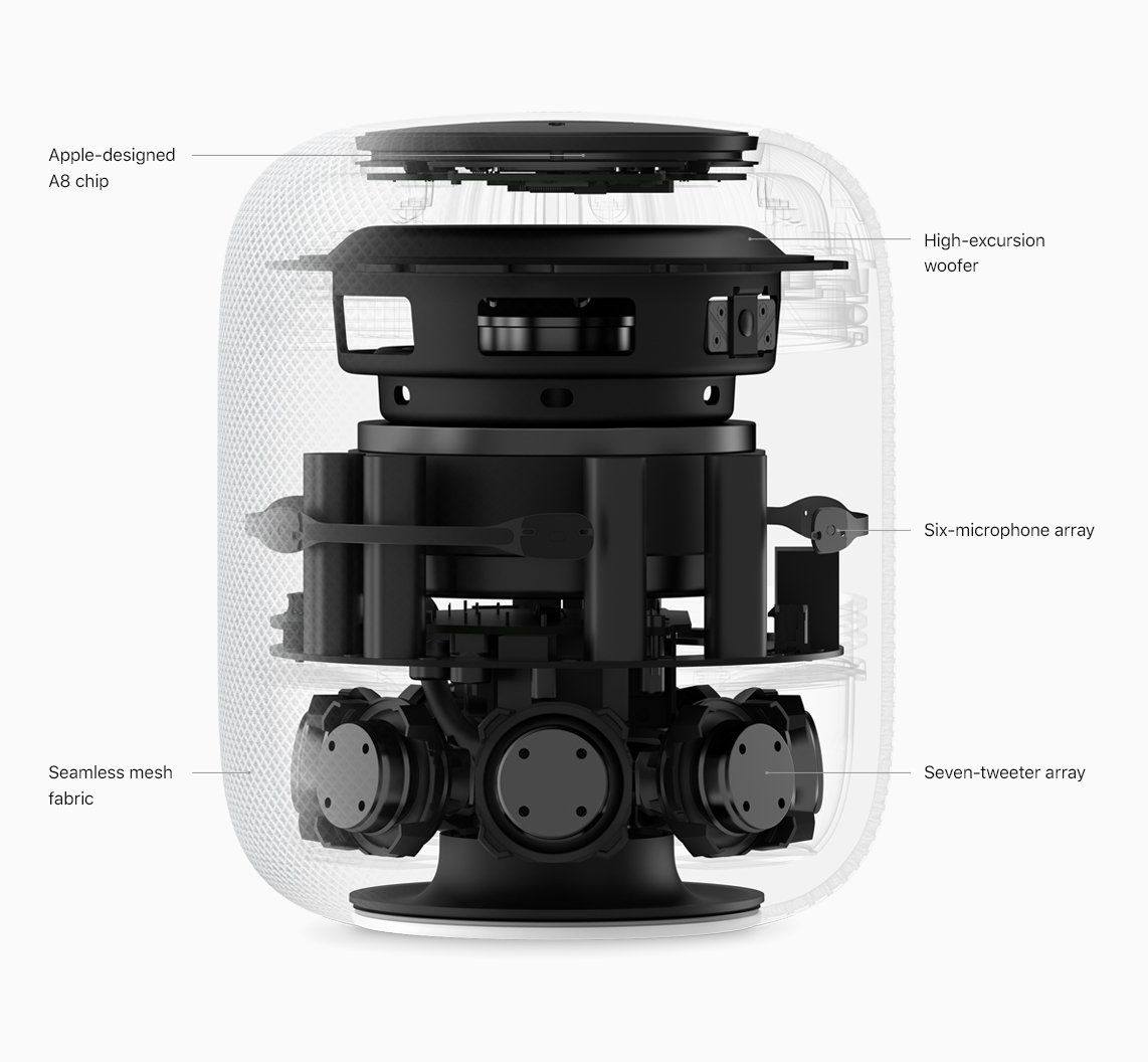 HomePod-Availability_internal-parts_012218.jpg